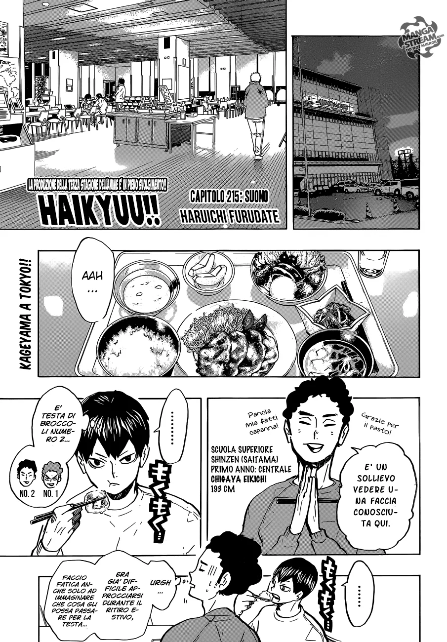 Read Haikyuu!! IT Manga Online