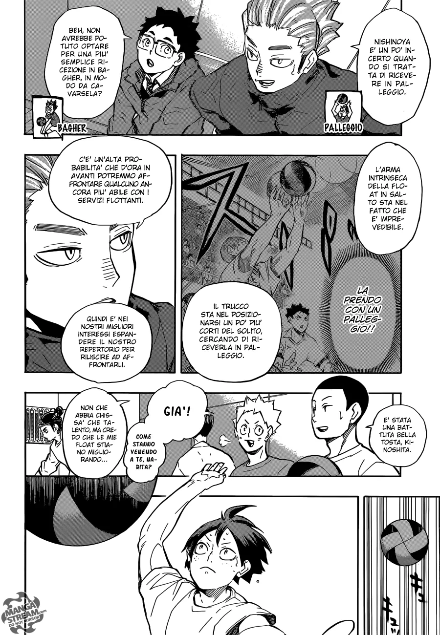 Read Haikyuu!! IT Manga Online