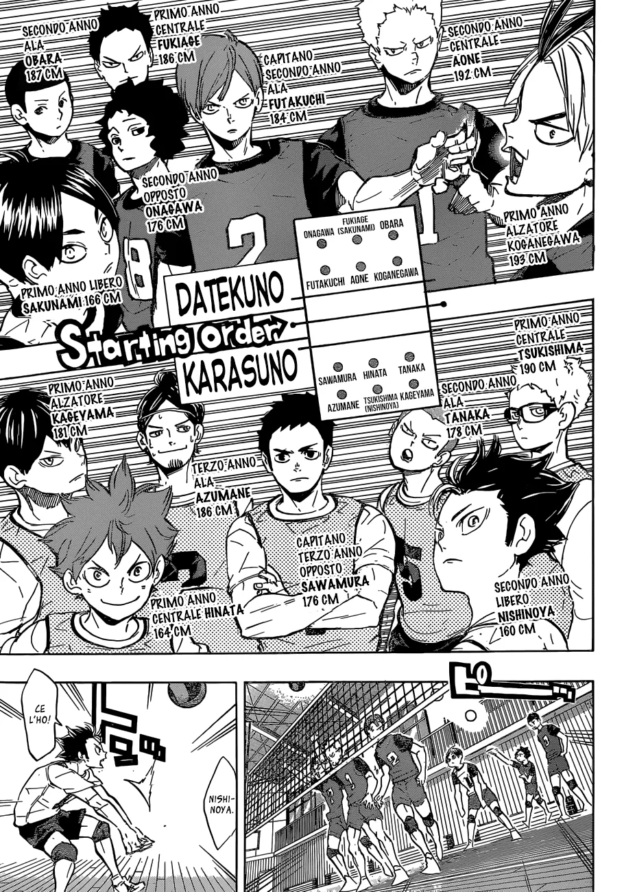 Read Haikyuu!! IT Manga Online