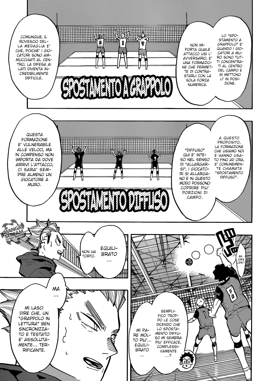 Read Haikyuu!! IT Manga Online