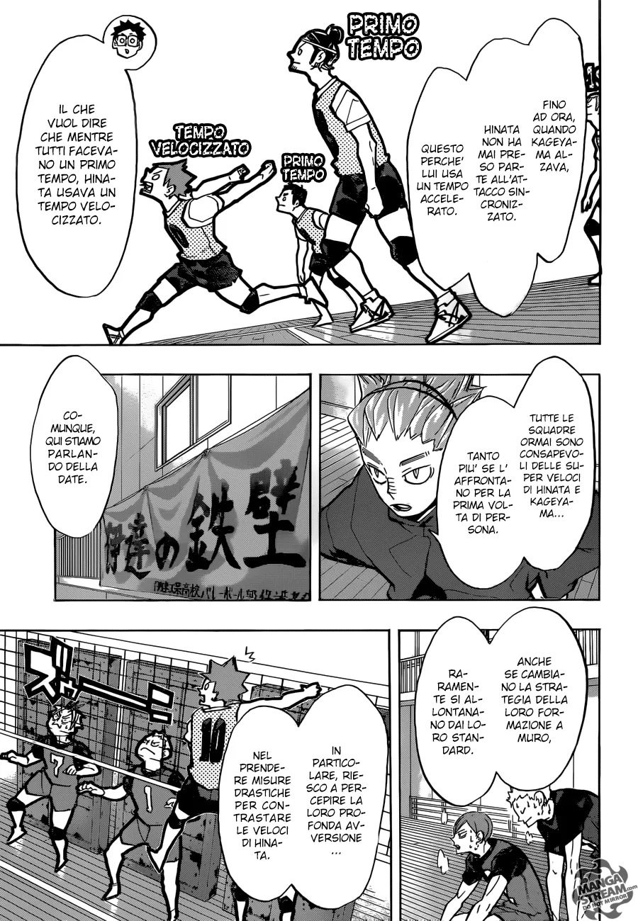 Read Haikyuu!! IT Manga Online