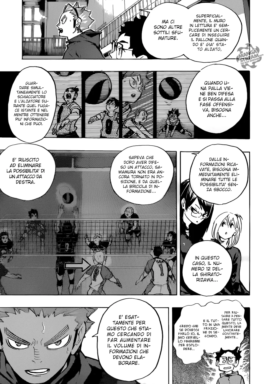 Read Haikyuu!! IT Manga Online