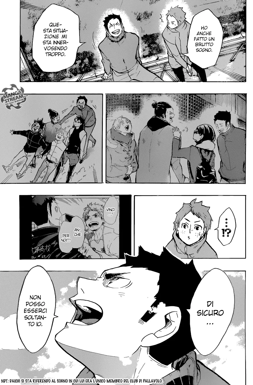 Read Haikyuu!! IT Manga Online
