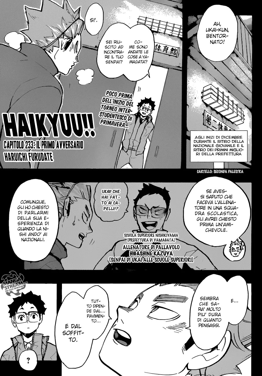 Read Haikyuu!! IT Manga Online