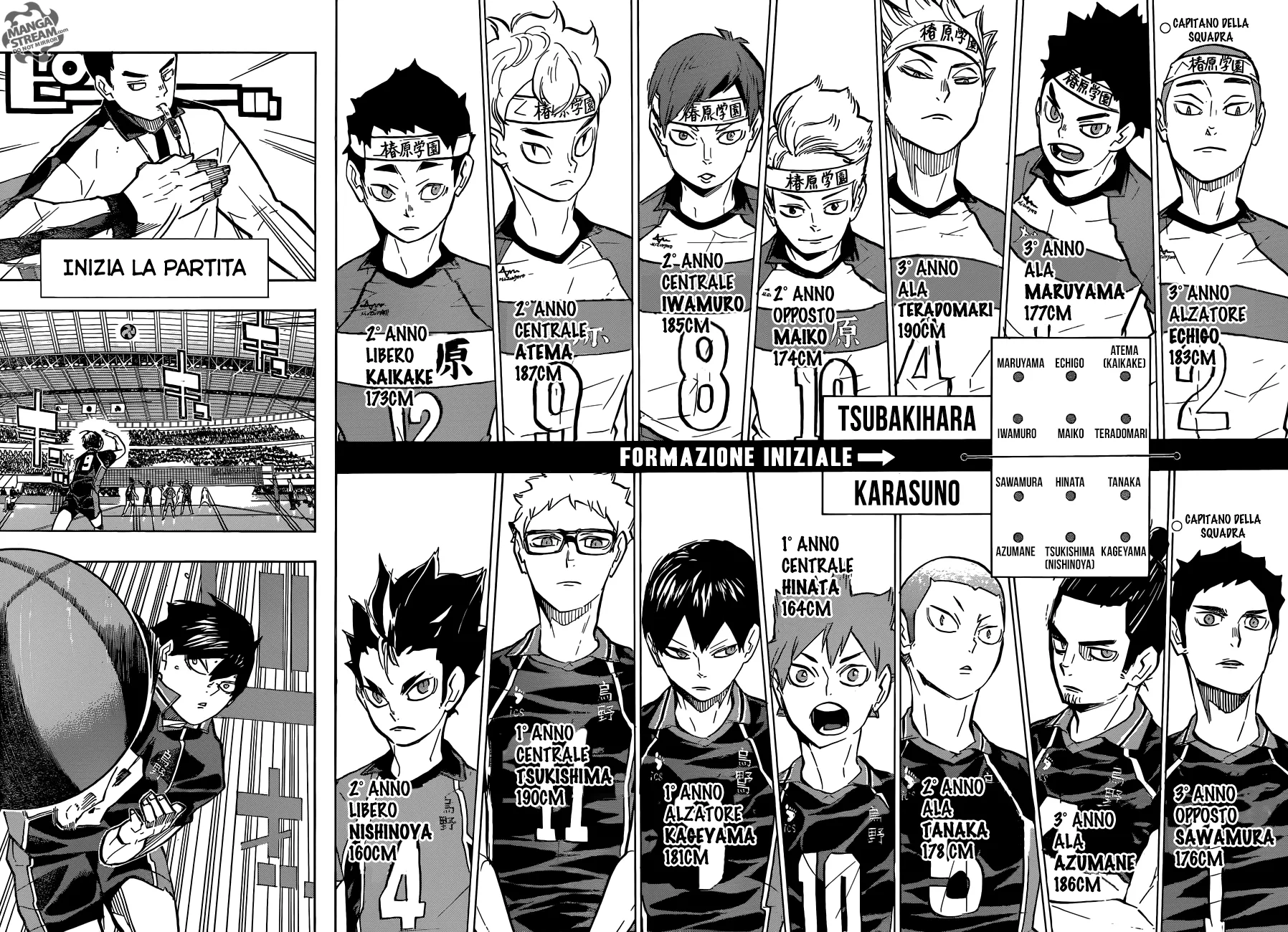 Read Haikyuu!! IT Manga Online