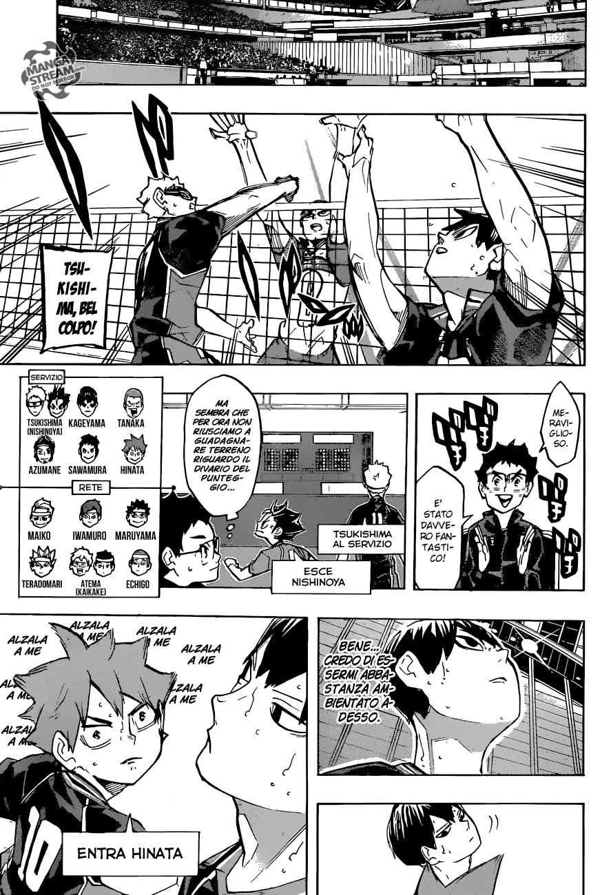 Read Haikyuu!! IT Manga Online
