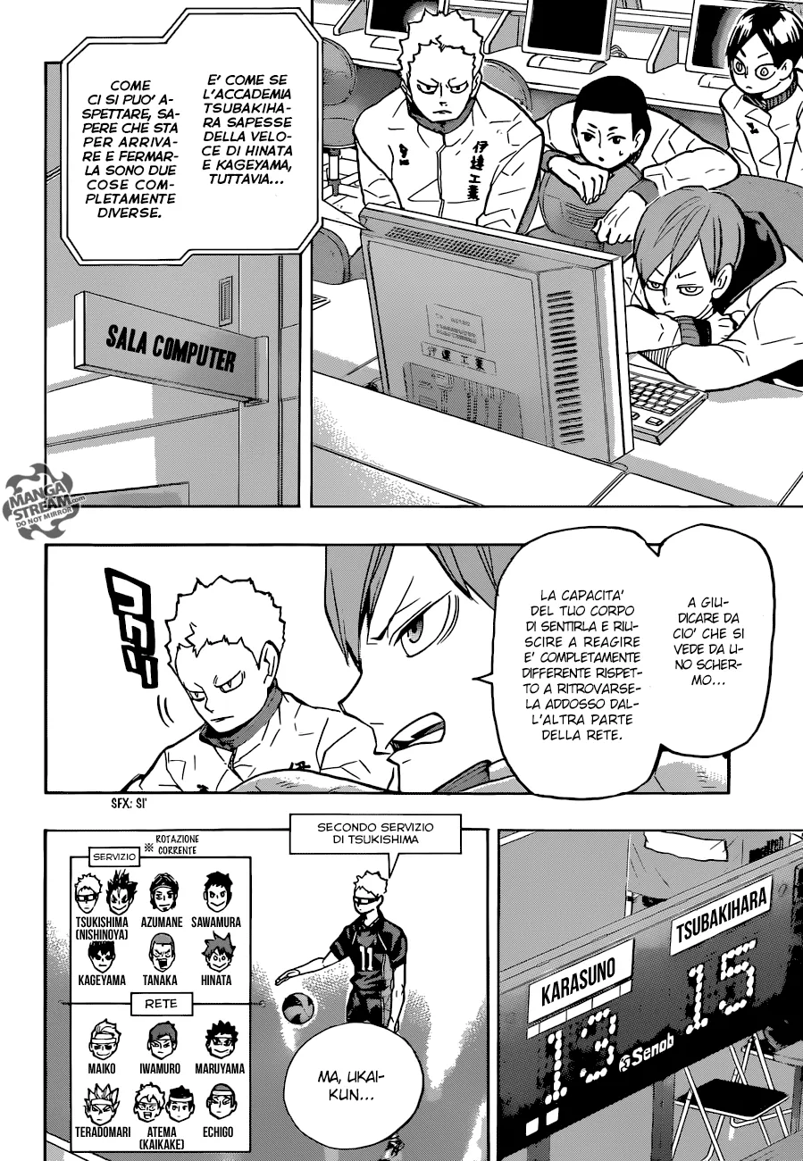 Read Haikyuu!! IT Manga Online