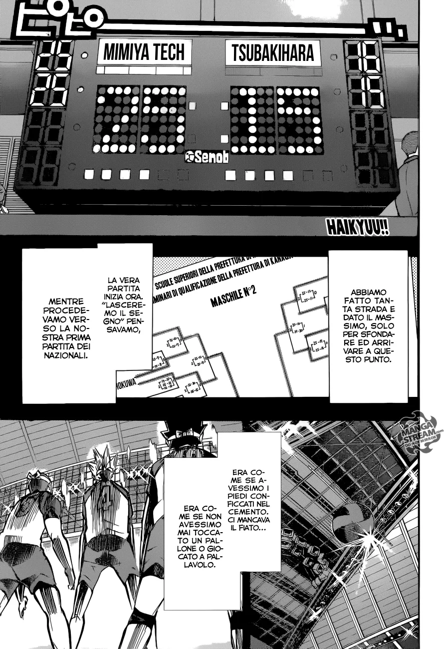 Read Haikyuu!! IT Manga Online