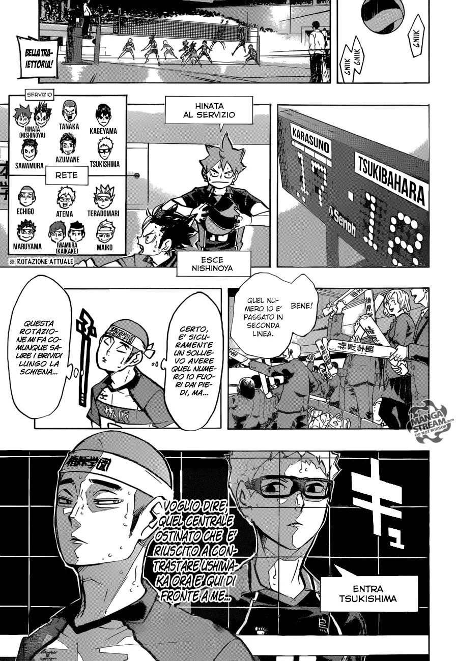 Read Haikyuu!! IT Manga Online