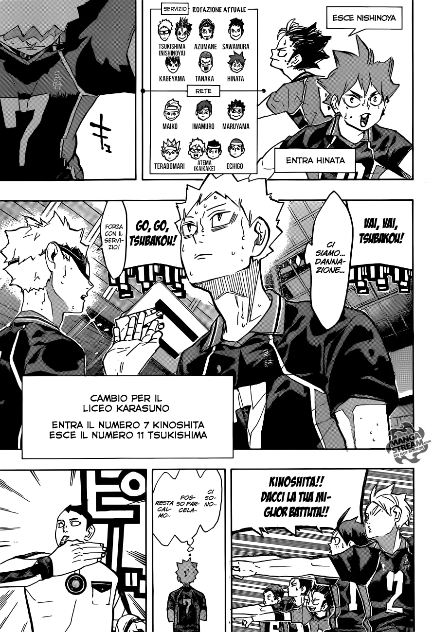 Read Haikyuu!! IT Manga Online