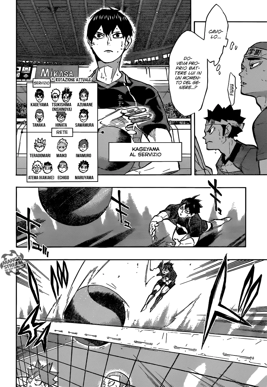 Read Haikyuu!! IT Manga Online