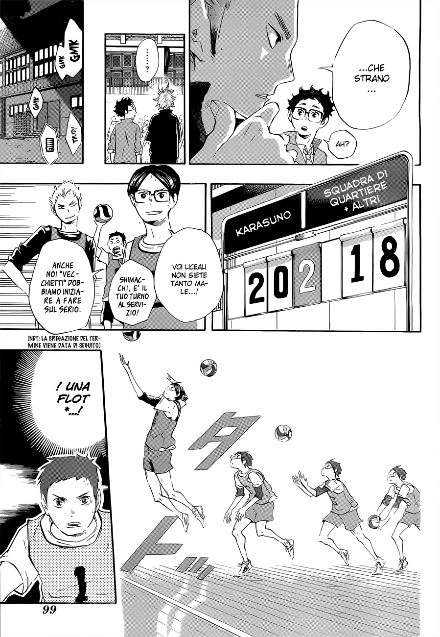 Read Haikyuu!! IT Manga Online