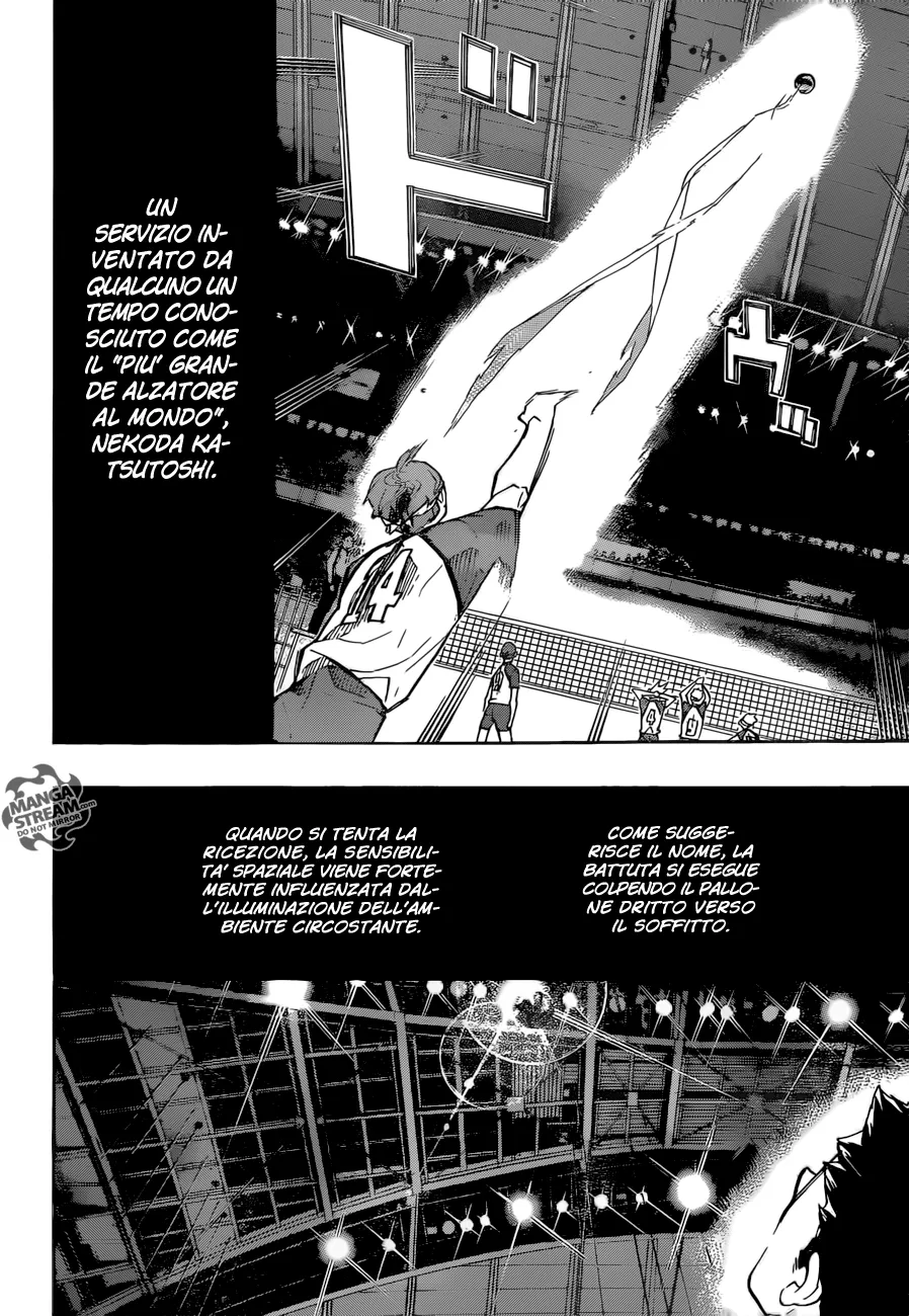 Read Haikyuu!! IT Manga Online