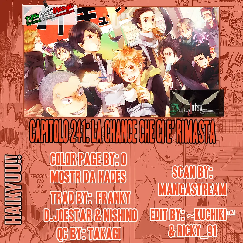 Read Haikyuu!! IT Manga Online