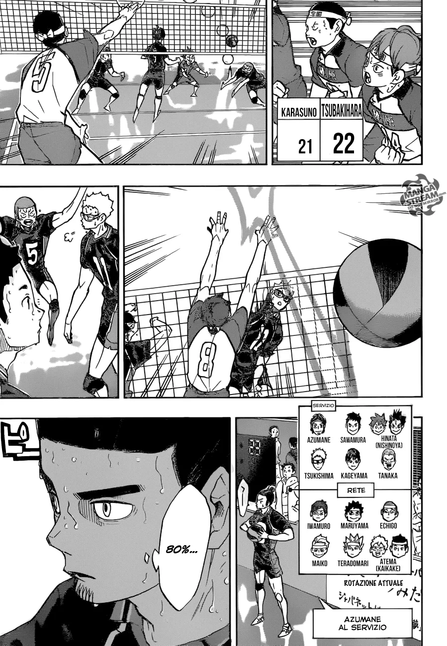 Read Haikyuu!! IT Manga Online