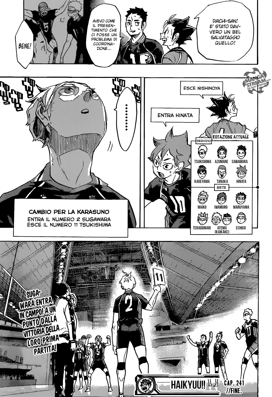Read Haikyuu!! IT Manga Online