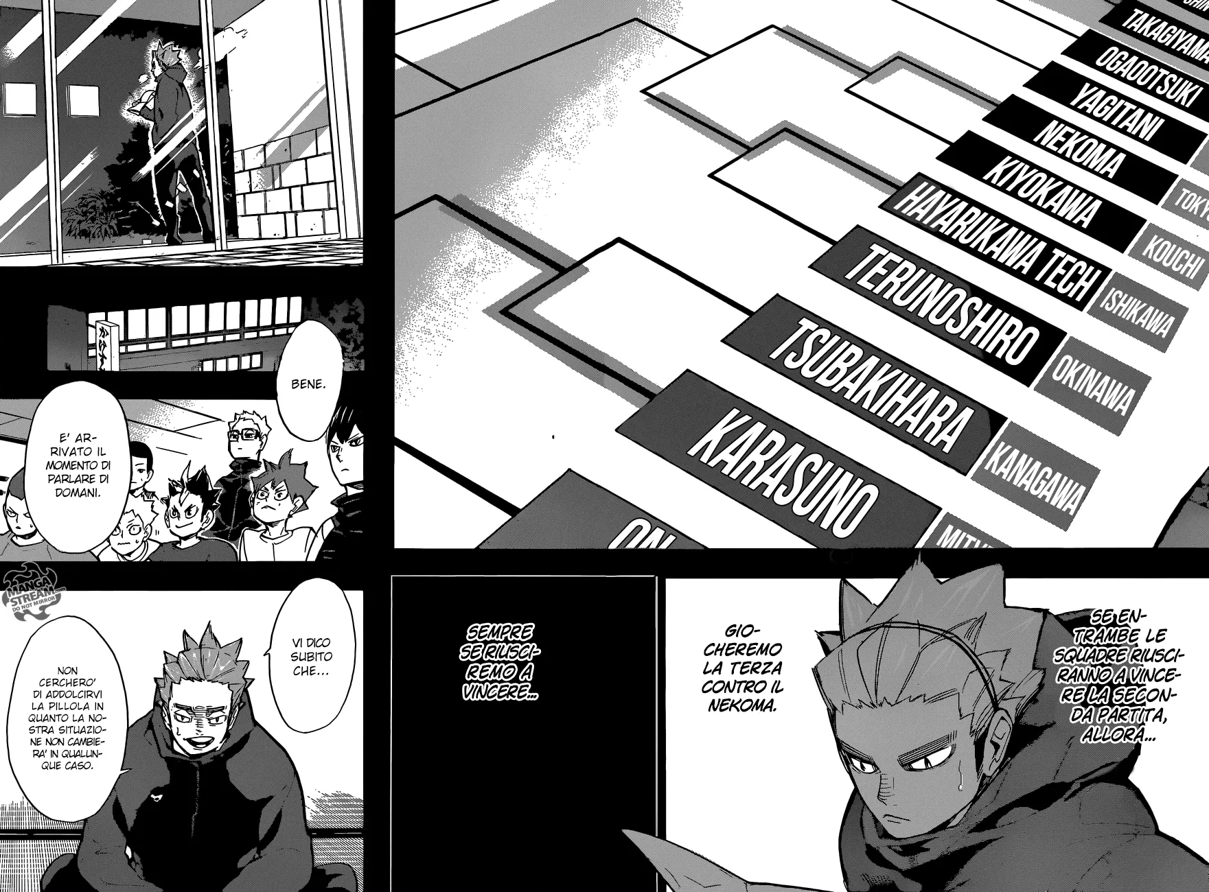 Read Haikyuu!! IT Manga Online