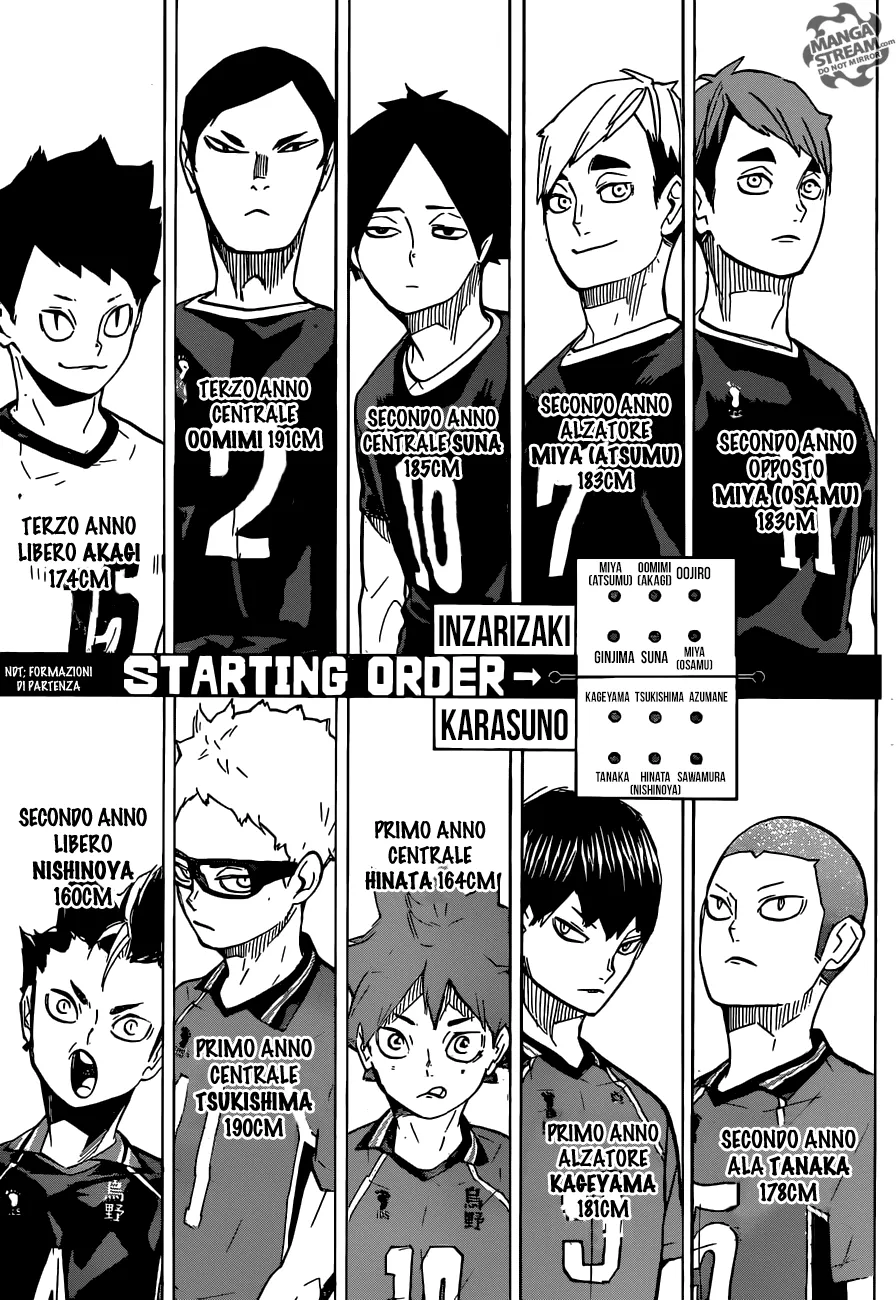 Read Haikyuu!! IT Manga Online