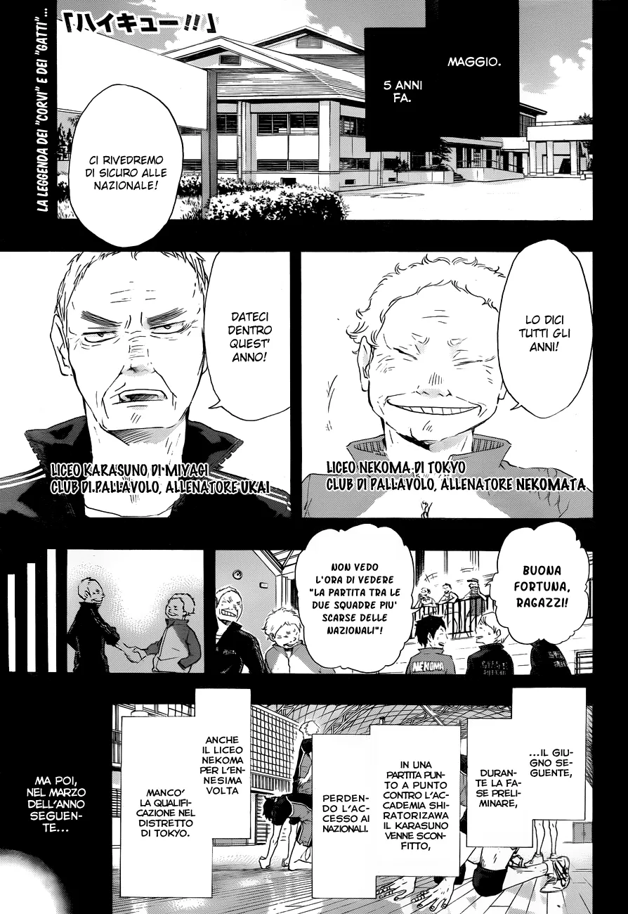 Read Haikyuu!! IT Manga Online