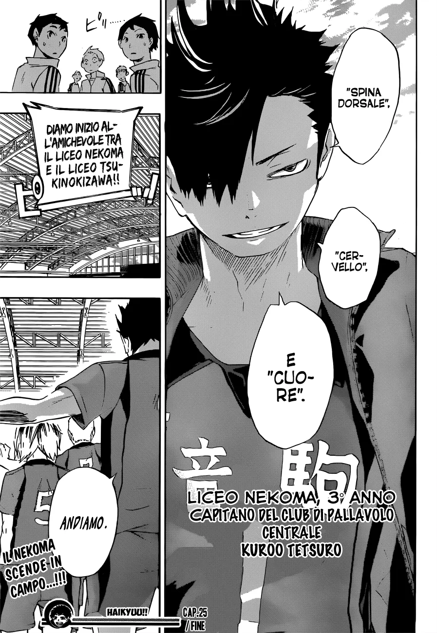 Read Haikyuu!! IT Manga Online