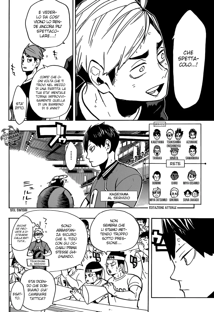 Read Haikyuu!! IT Manga Online