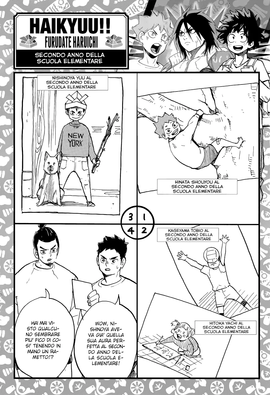 Read Haikyuu!! IT Manga Online