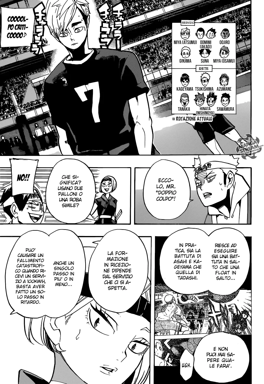 Read Haikyuu!! IT Manga Online