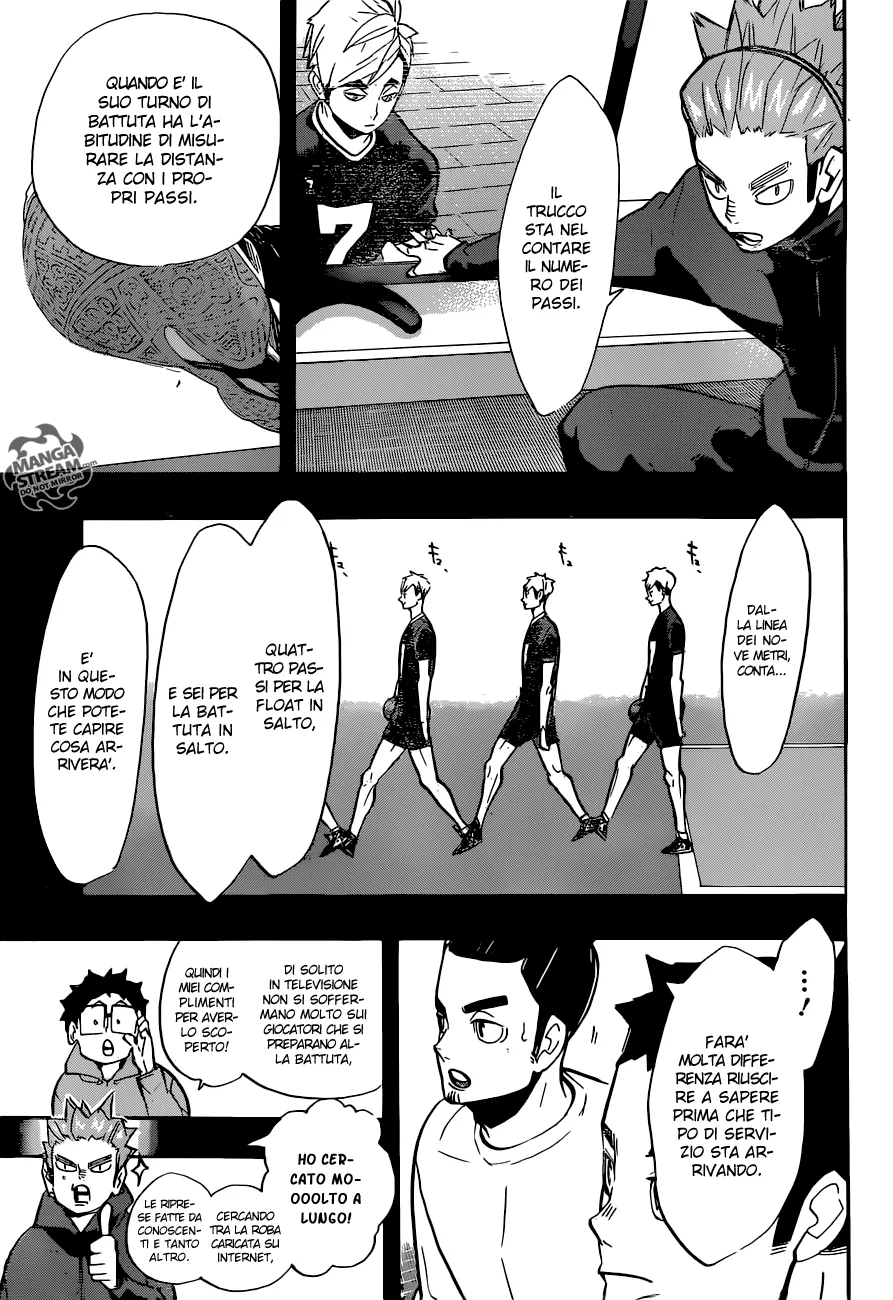 Read Haikyuu!! IT Manga Online