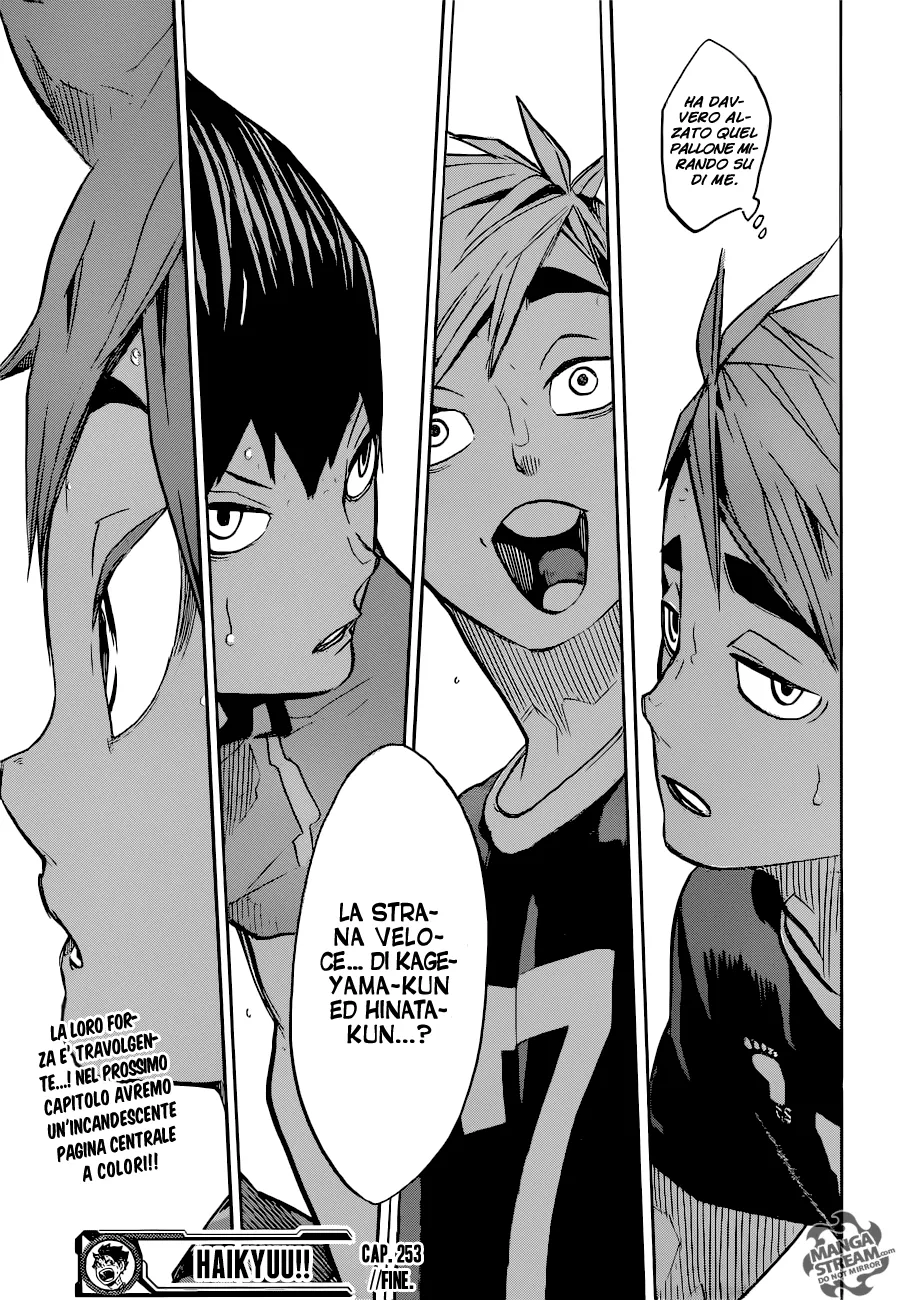 Read Haikyuu!! IT Manga Online