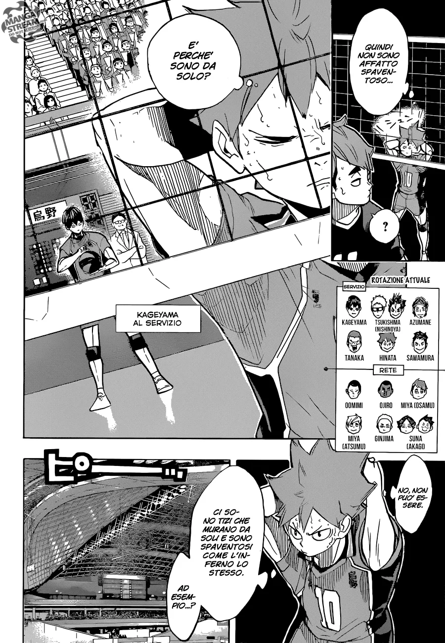 Read Haikyuu!! IT Manga Online