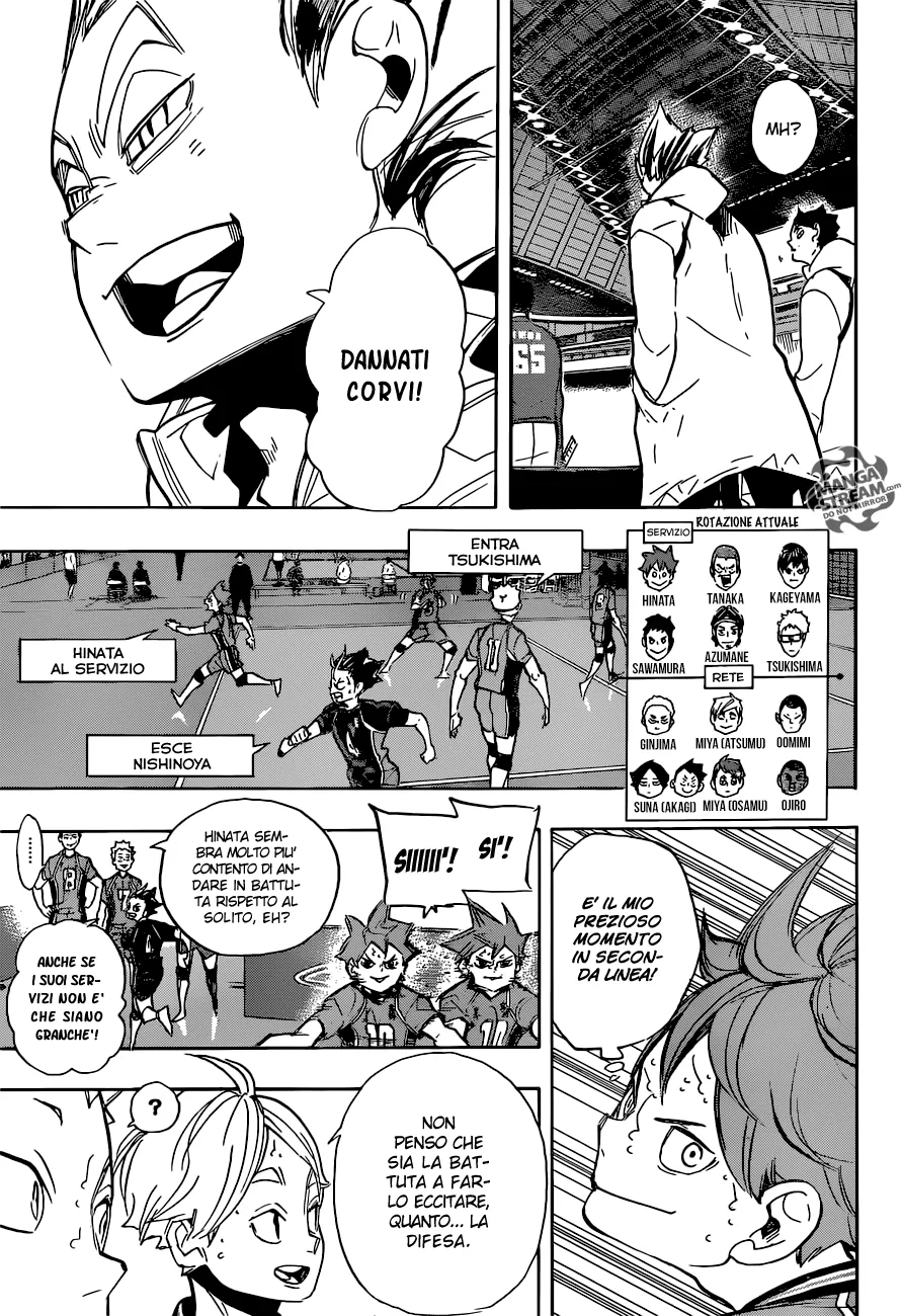 Read Haikyuu!! IT Manga Online