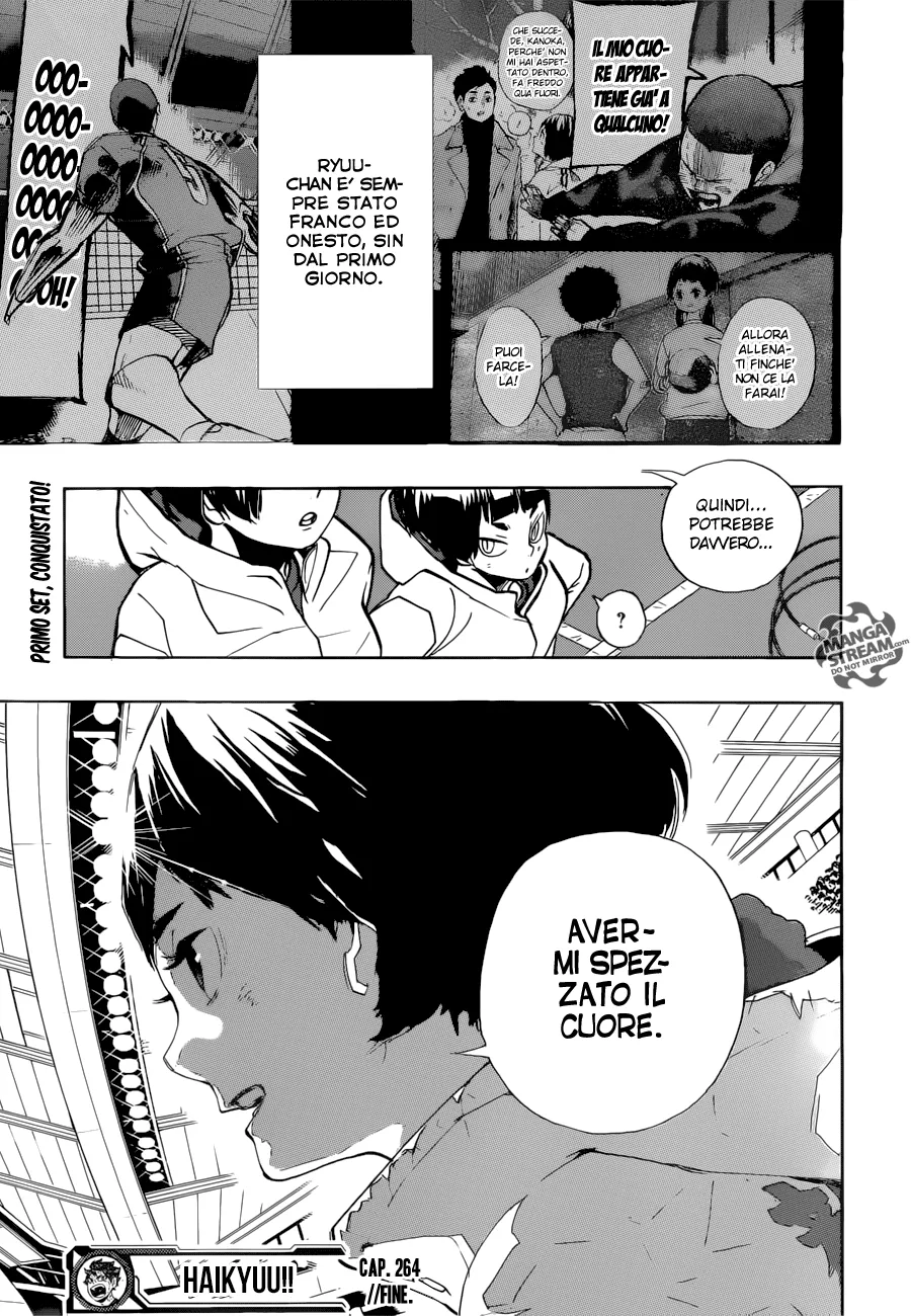 Read Haikyuu!! IT Manga Online