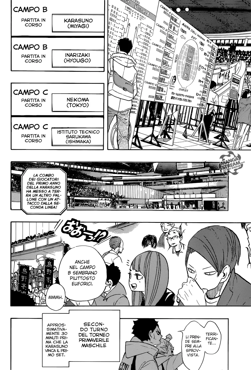 Read Haikyuu!! IT Manga Online