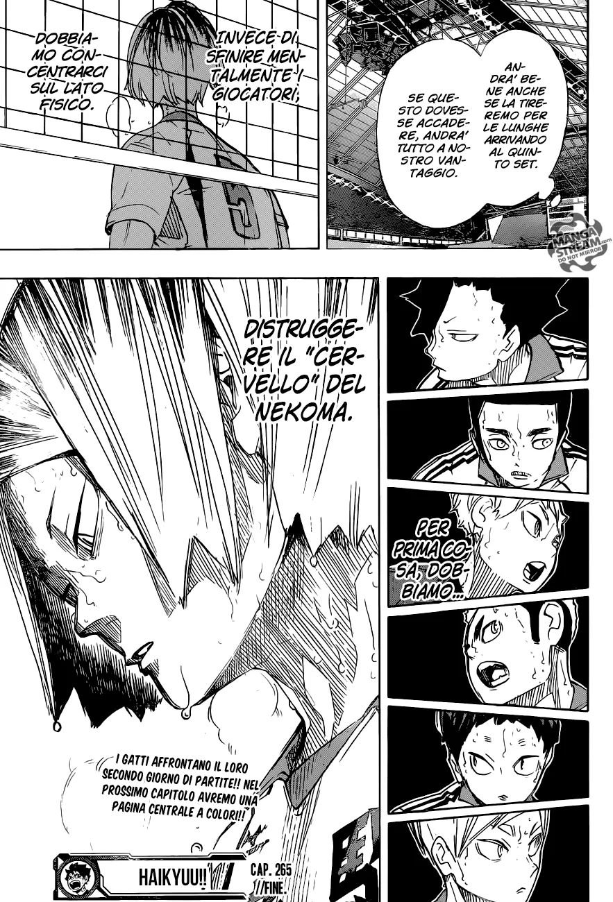 Read Haikyuu!! IT Manga Online
