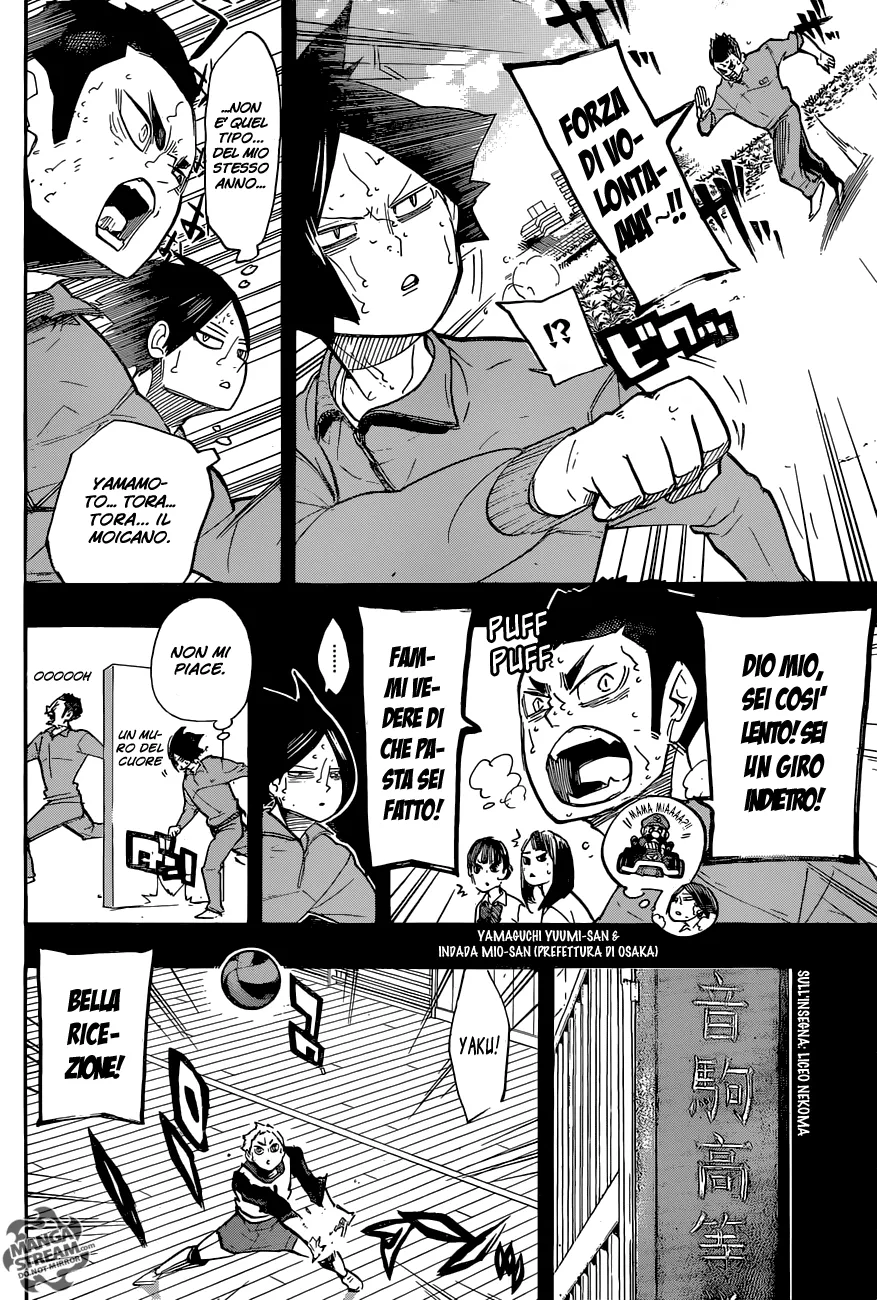 Read Haikyuu!! IT Manga Online