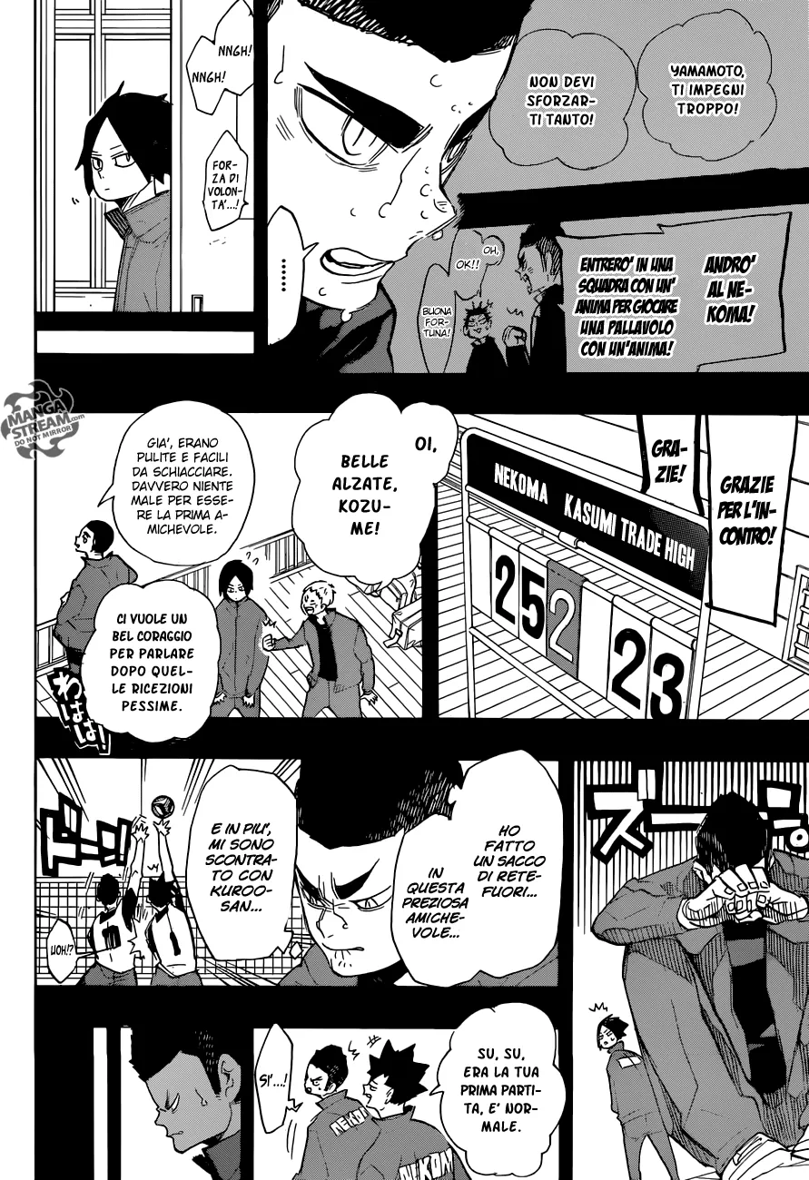 Read Haikyuu!! IT Manga Online
