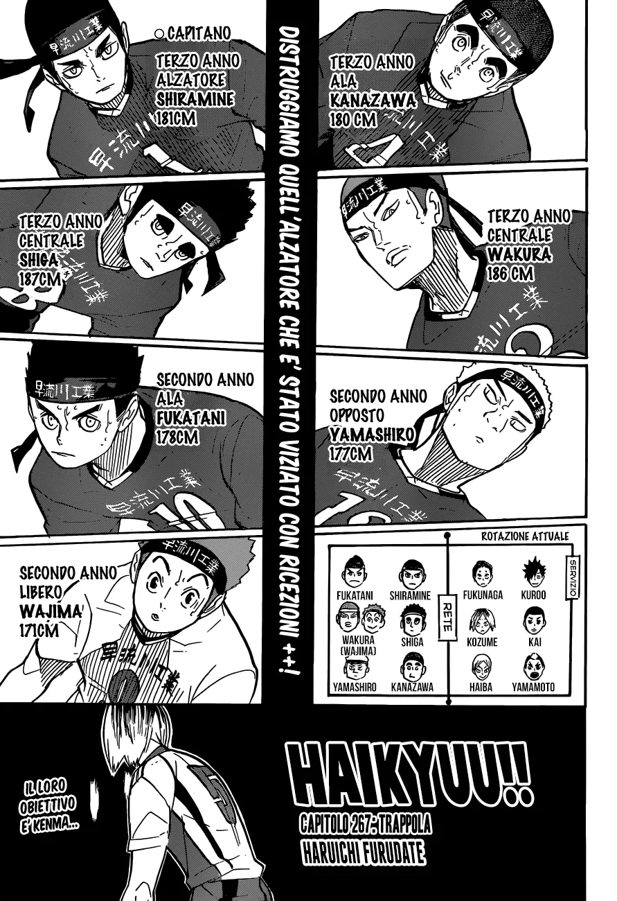 Read Haikyuu!! IT Manga Online