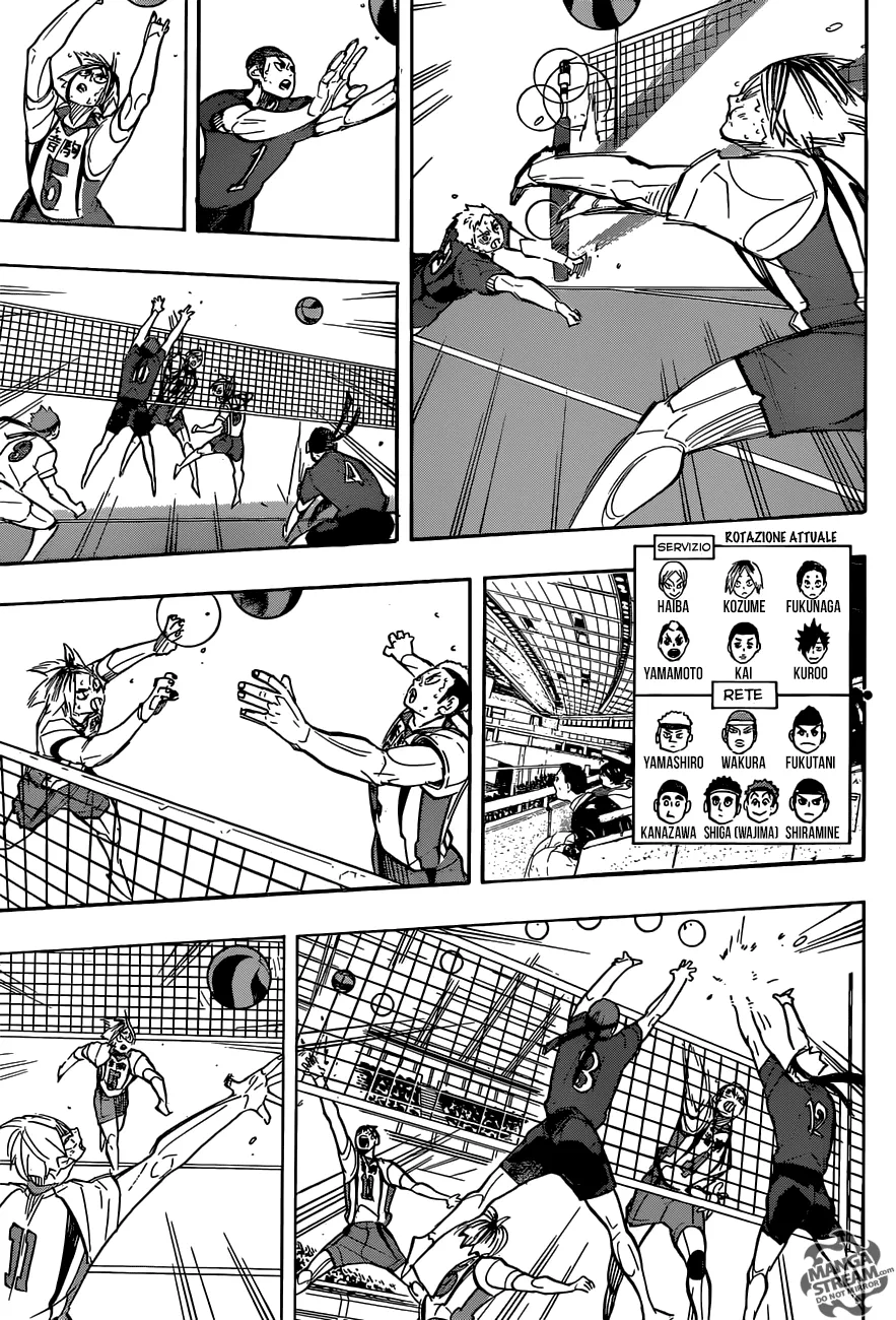 Read Haikyuu!! IT Manga Online