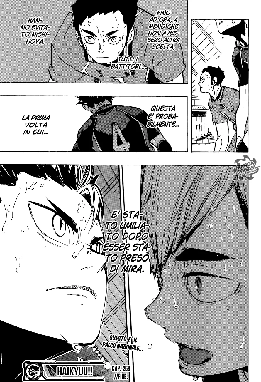 Read Haikyuu!! IT Manga Online