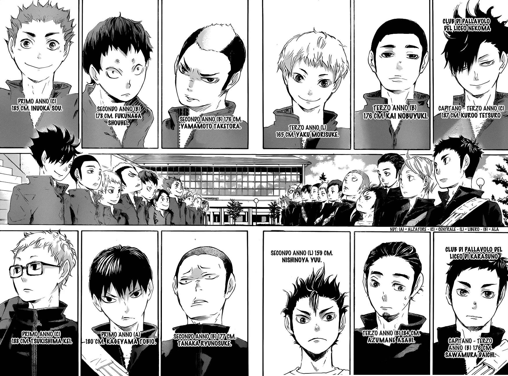 Read Haikyuu!! IT Manga Online