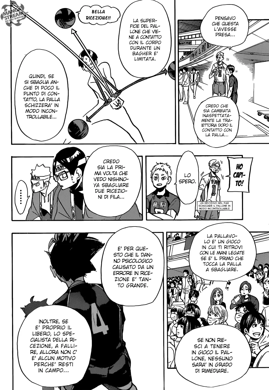 Read Haikyuu!! IT Manga Online