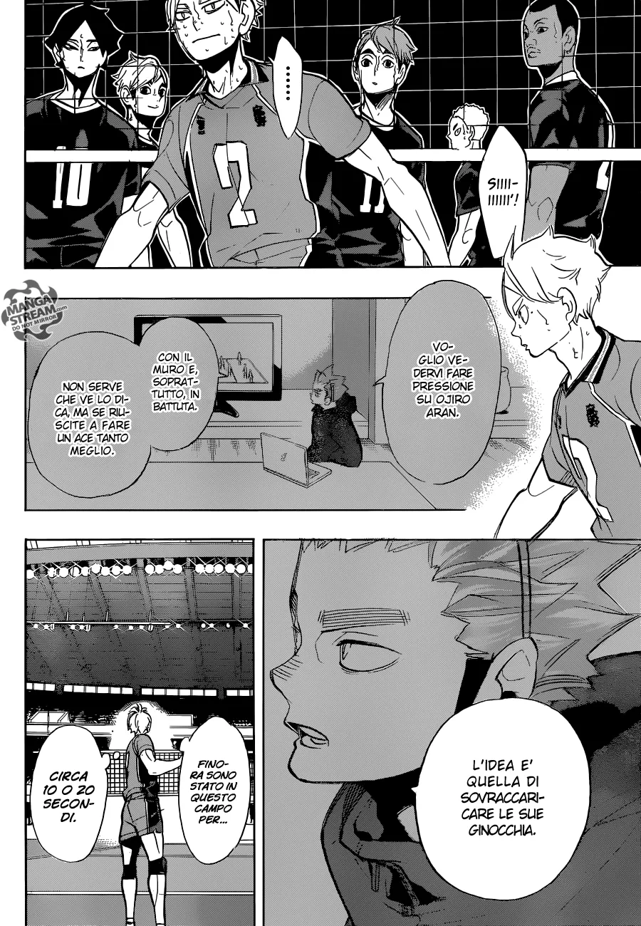 Read Haikyuu!! IT Manga Online