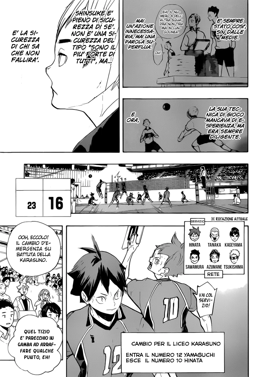 Read Haikyuu!! IT Manga Online