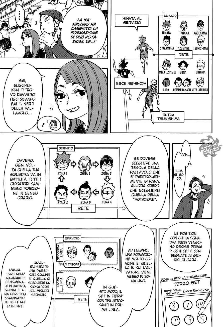 Read Haikyuu!! IT Manga Online