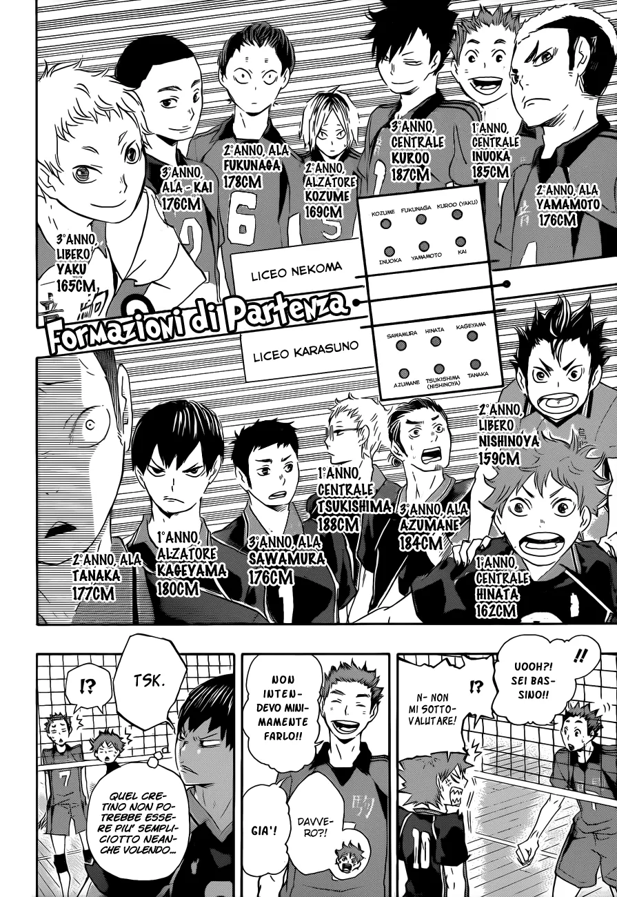 Read Haikyuu!! IT Manga Online
