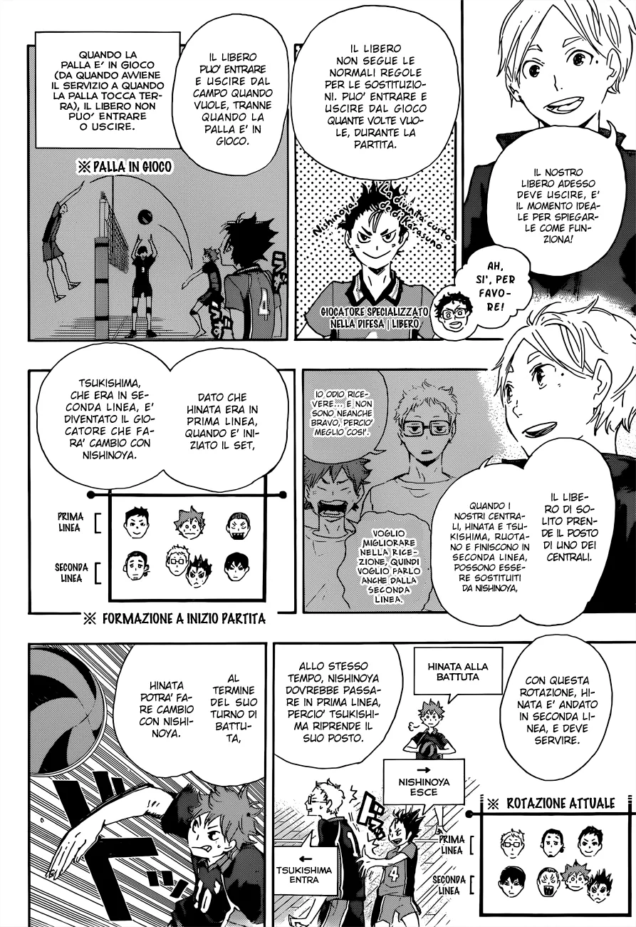Read Haikyuu!! IT Manga Online