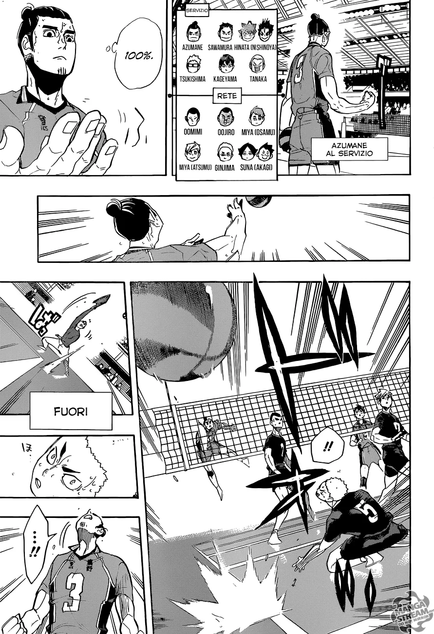 Read Haikyuu!! IT Manga Online