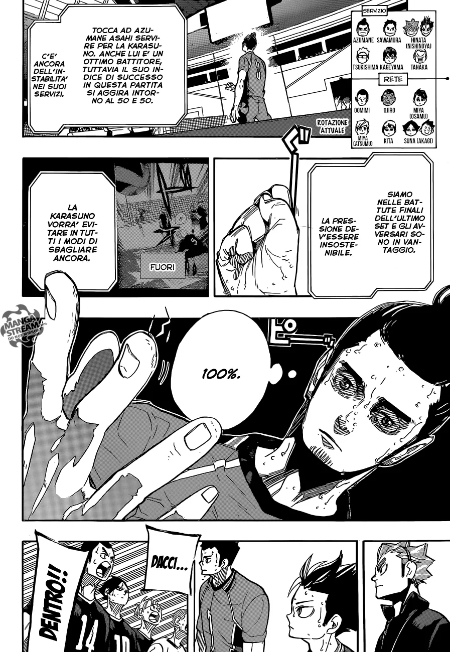 Read Haikyuu!! IT Manga Online