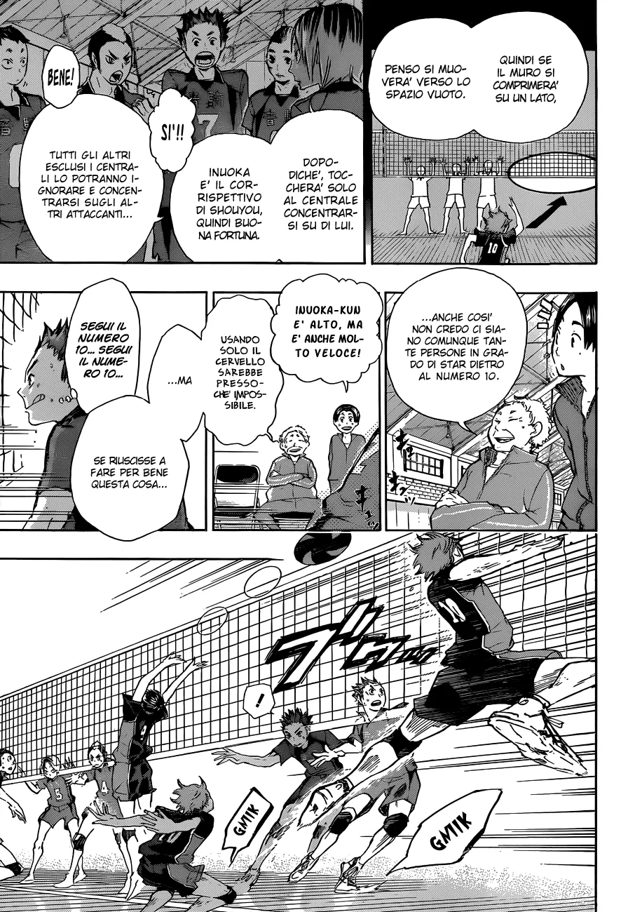 Read Haikyuu!! IT Manga Online