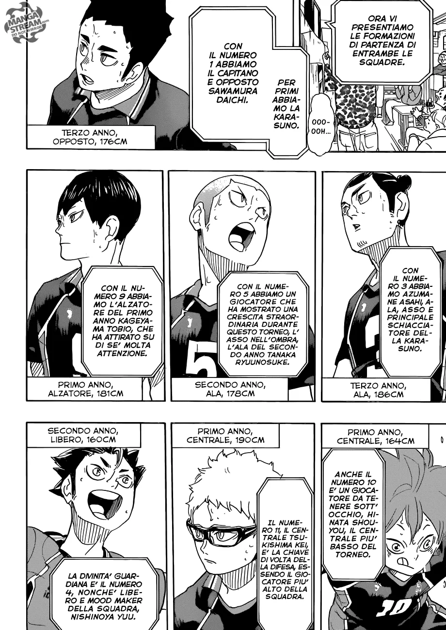 Read Haikyuu!! IT Manga Online